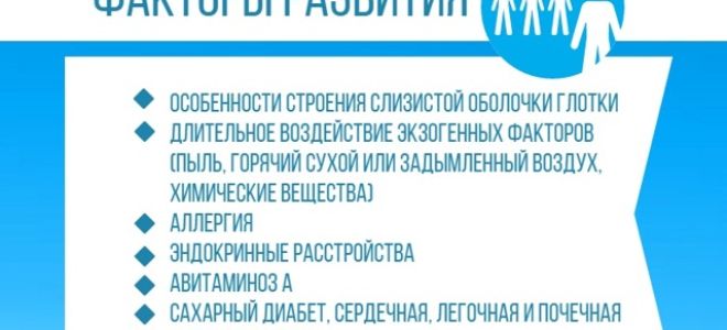 Фарингит симптомы и лечение у взрослых, как эффективно лечить фарингит