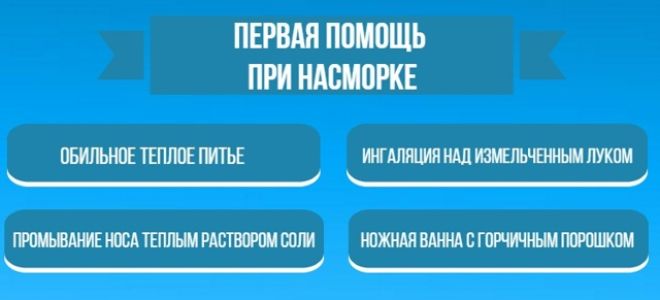 Кашель от соплей у ребенка: причины появления, медикаменты и народные рецепты, эффективные процедуры