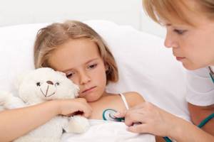 Хронический мононуклеоз у детей - симптомы, лечение, последствия