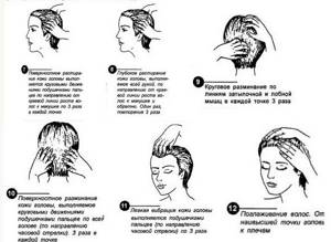 Болит голова за ухом справа причины, диагностика, лечение