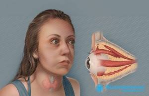 Киста в носовой пазухе симптомы, удаление и лечение без операции