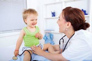 Затяжной кашель у ребёнка без температуры причины, лечение