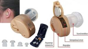 Сравнение усилителей звука со слуховыми аппаратами